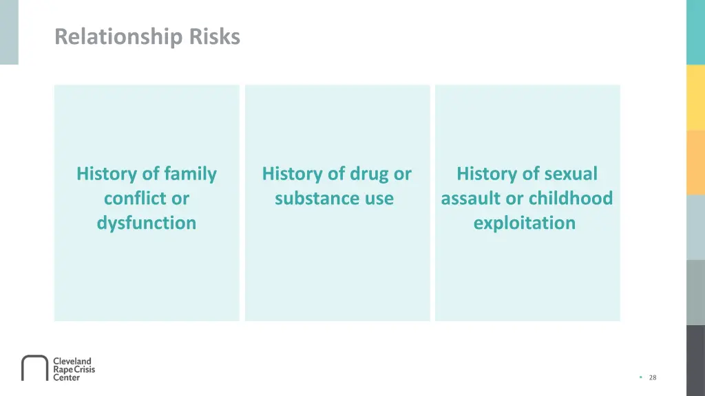 relationship risks