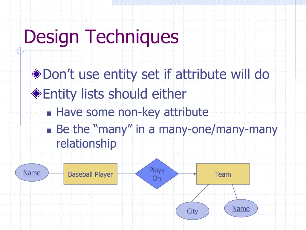 design techniques 2
