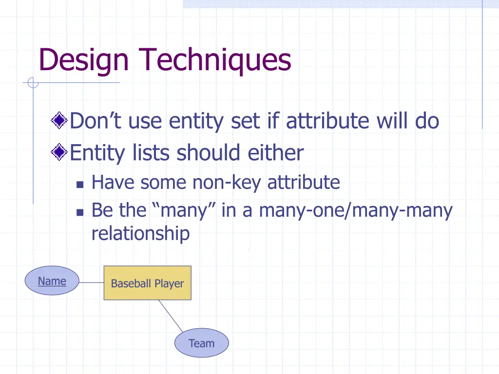 design techniques 3