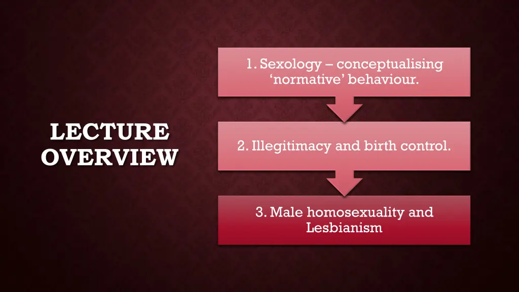1 sexology conceptualising normative behaviour
