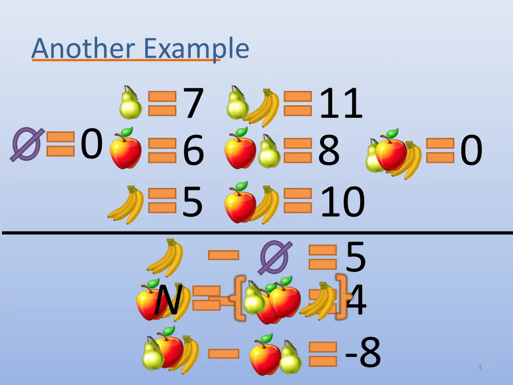 another example