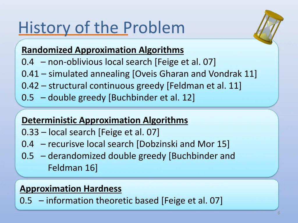 history of the problem