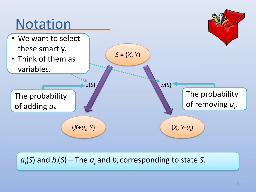 notation we want to select these smartly think