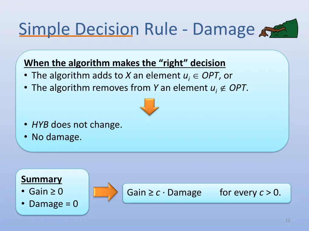 simple decision rule damage