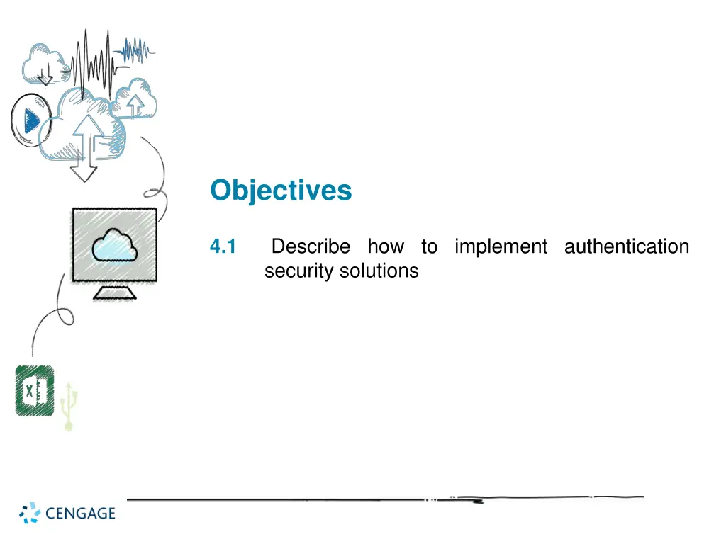 objectives