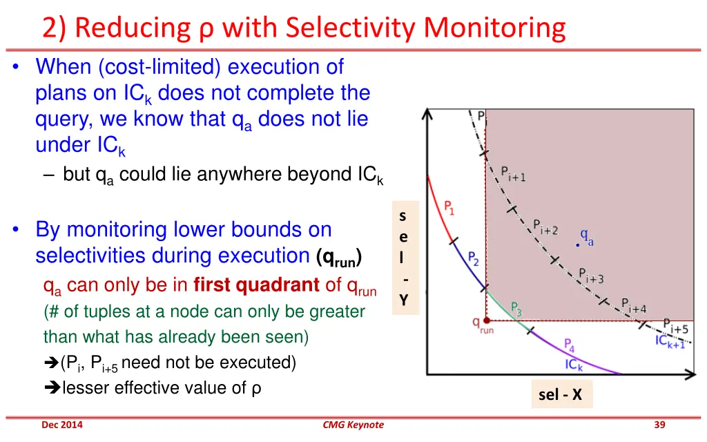 2 reducing with selectivity monitoring when cost
