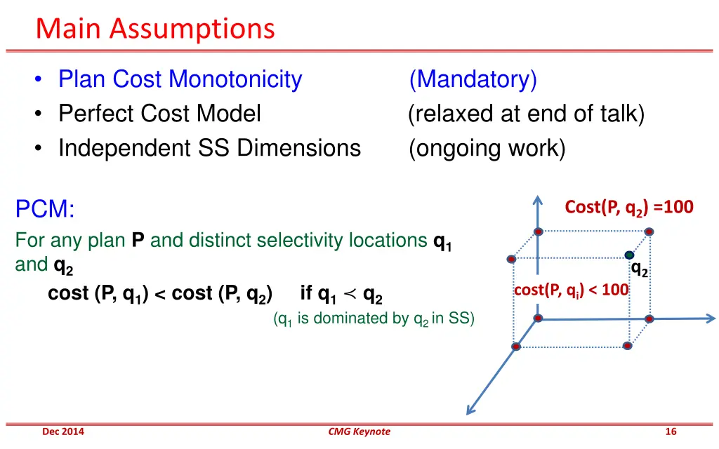 main assumptions