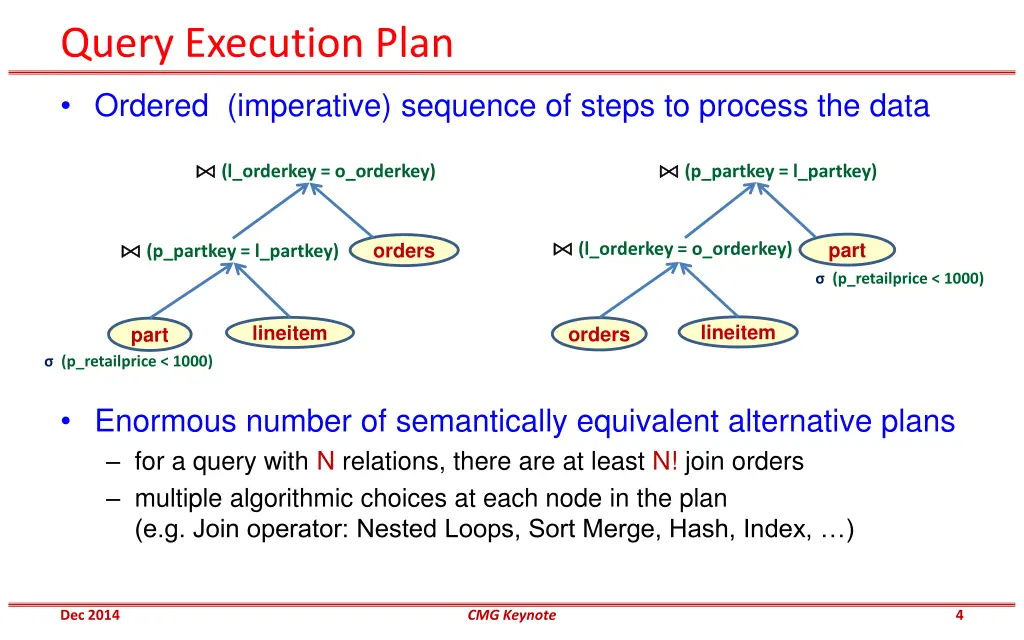 query execution plan