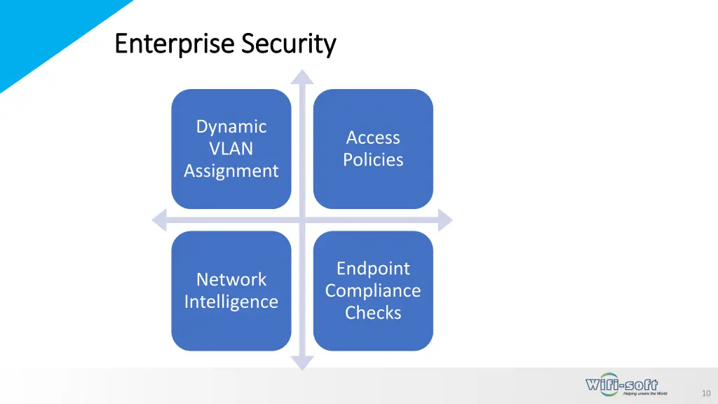 enterprise security enterprise security