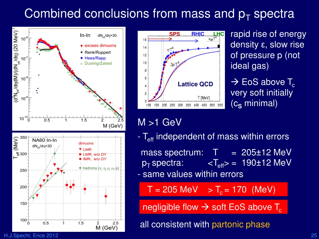 combined conclusions from mass and p t spectra