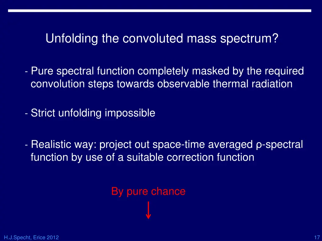 unfolding the convoluted mass spectrum