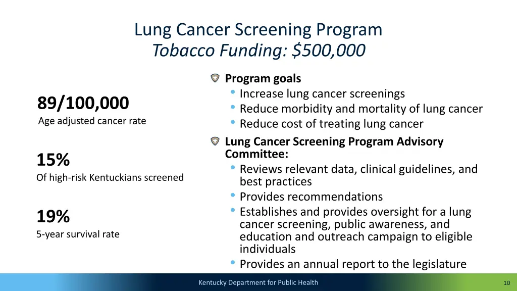 lung cancer screening program tobacco funding