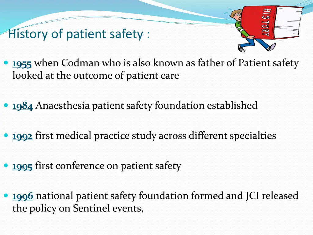 history of patient safety