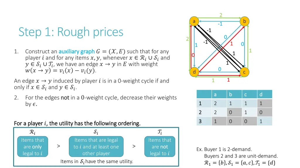 slide10