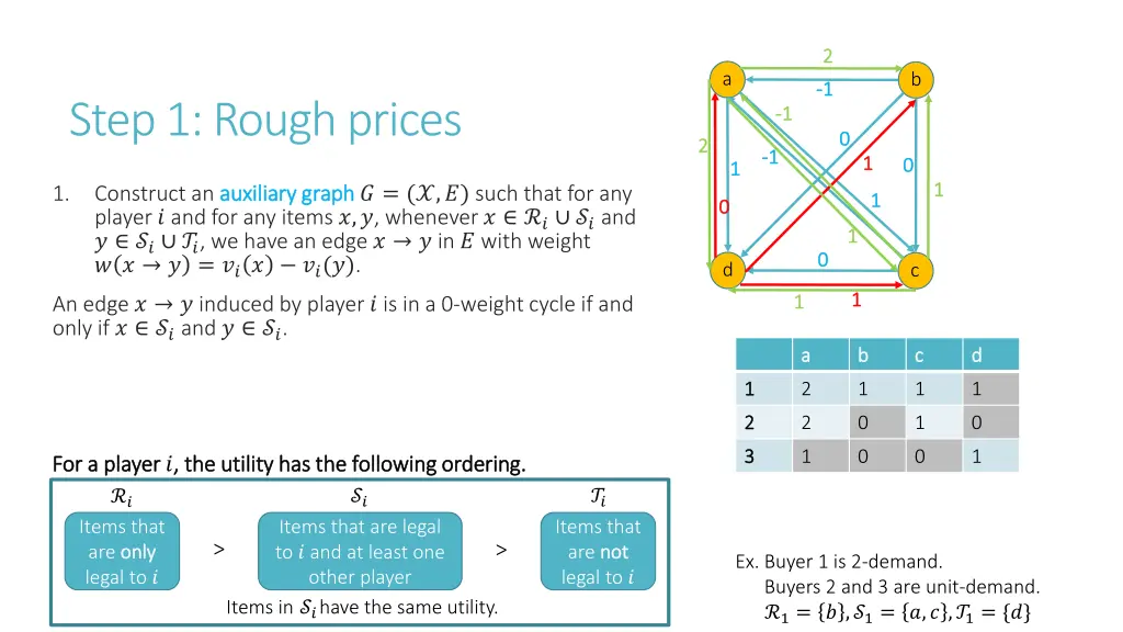 slide9