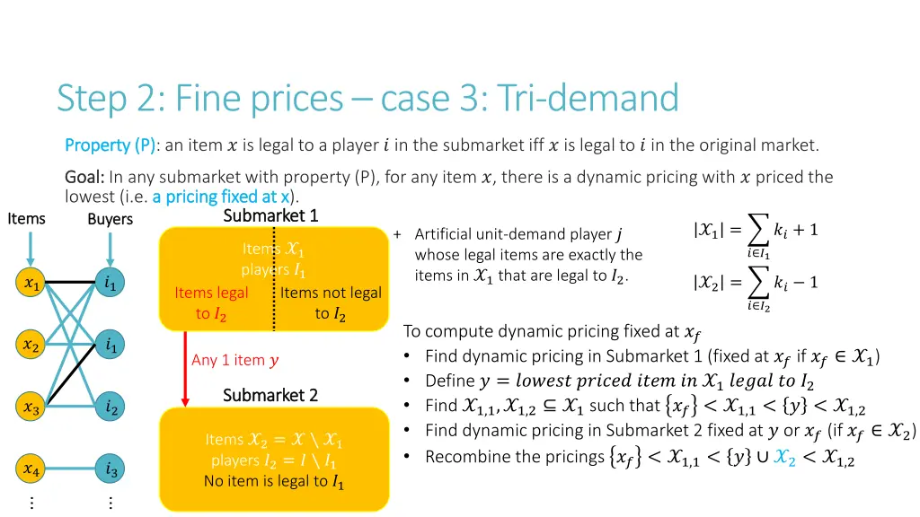step 2 fine prices case 3 tri demand