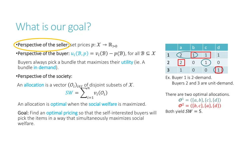 what is our goal