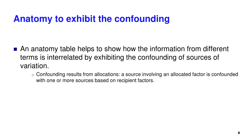 anatomy to exhibit the confounding