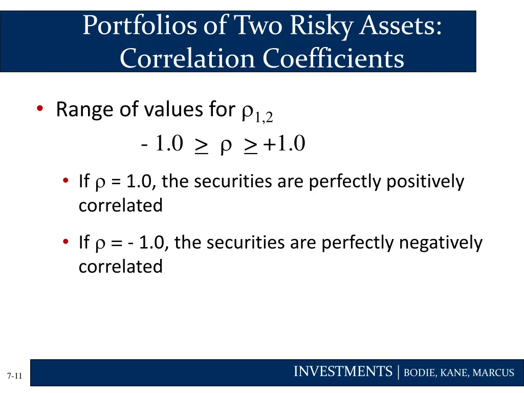 portfolios of two risky assets correlation