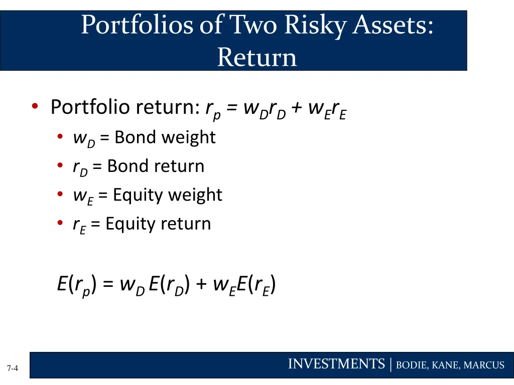 portfolios of two risky assets return