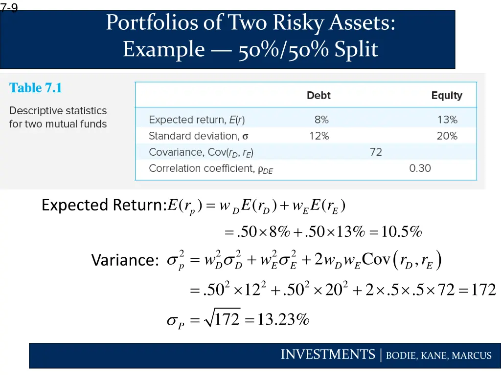 slide9