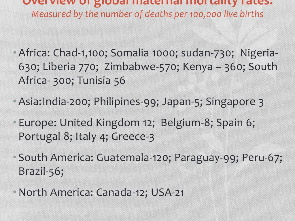 overview of global maternal mortality rates