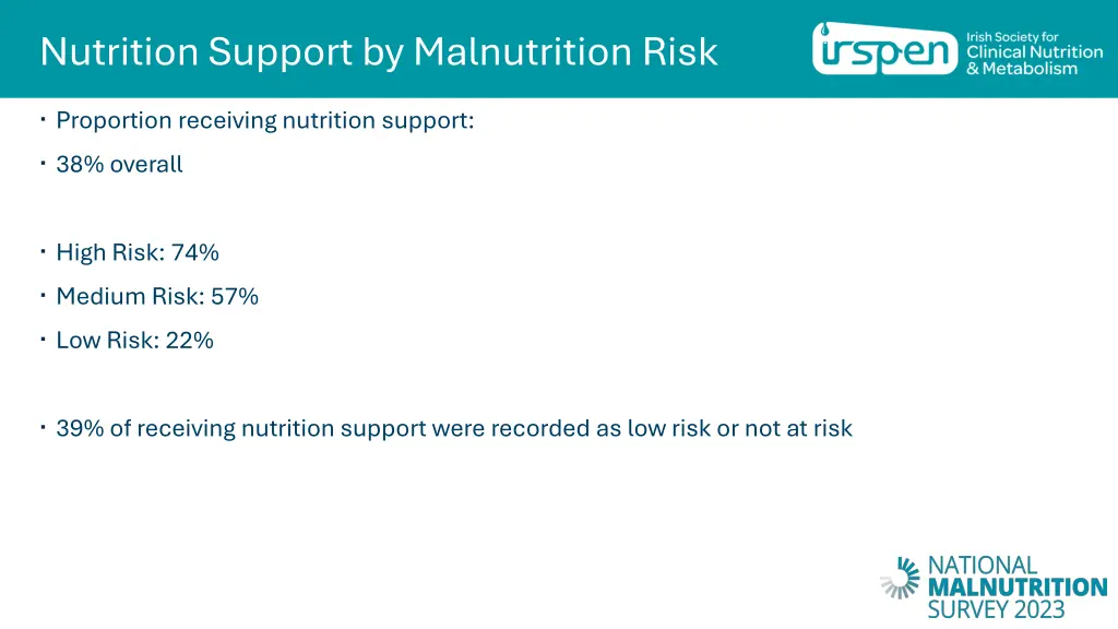 nutrition support by malnutrition risk