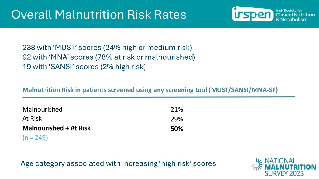 overall malnutrition risk rates 1