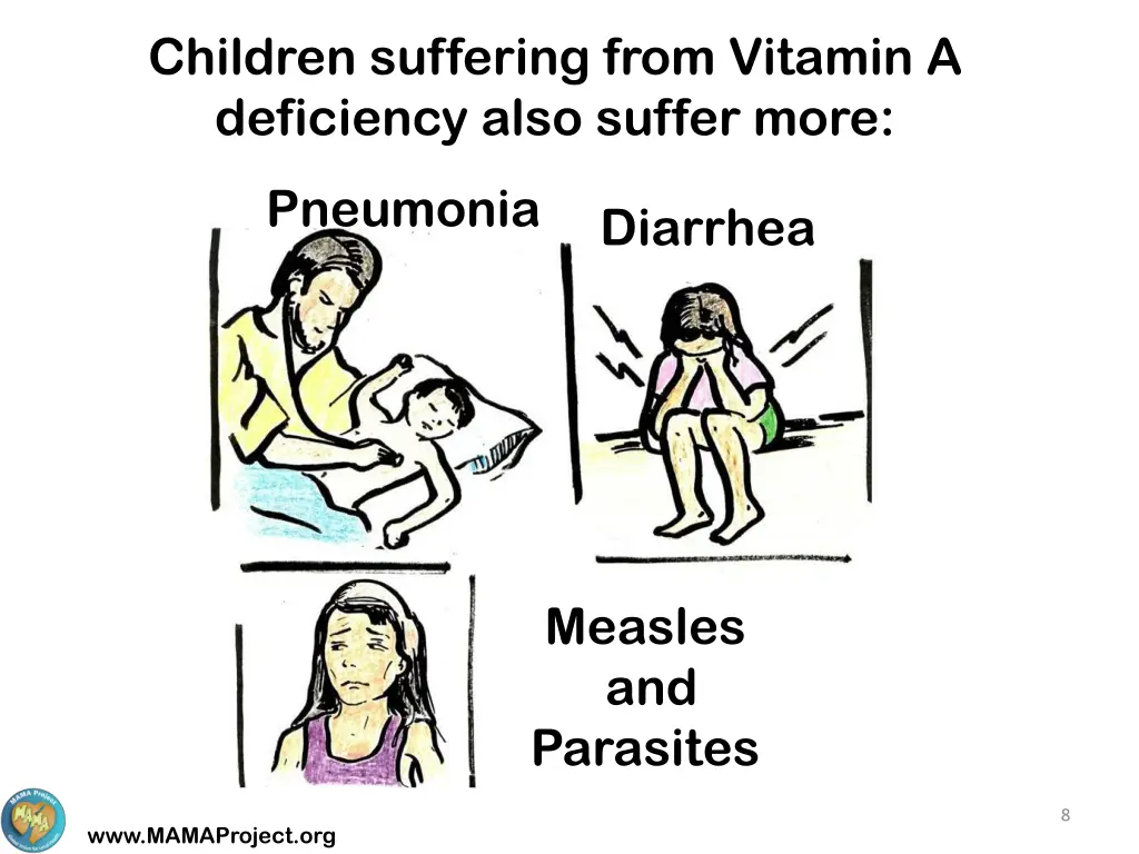children suffering from vitamin a deficiency also