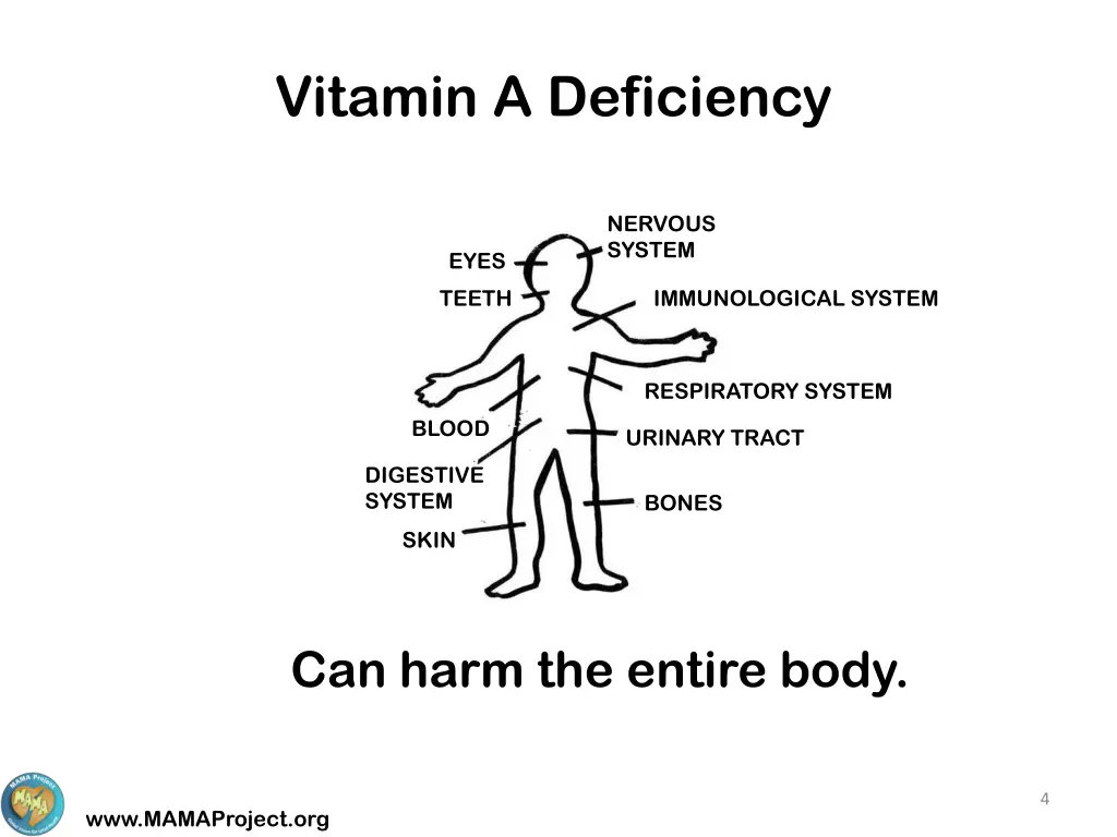vitamin a deficiency