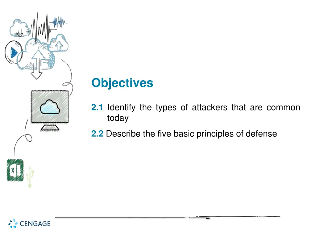 objectives