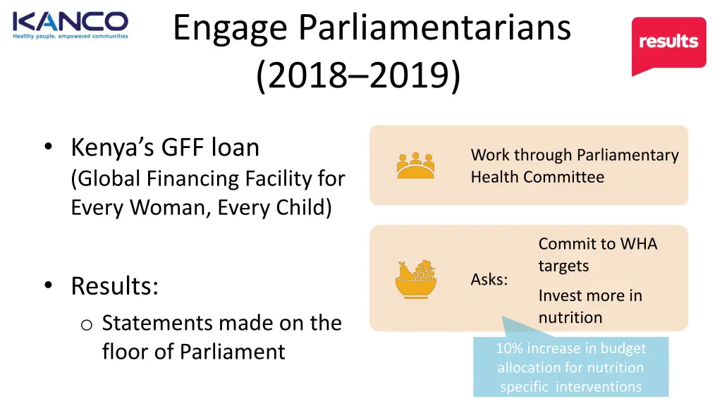 engage parliamentarians 2018 2019