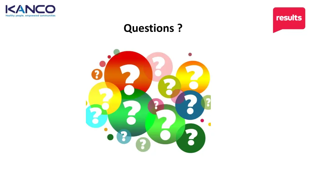 questions