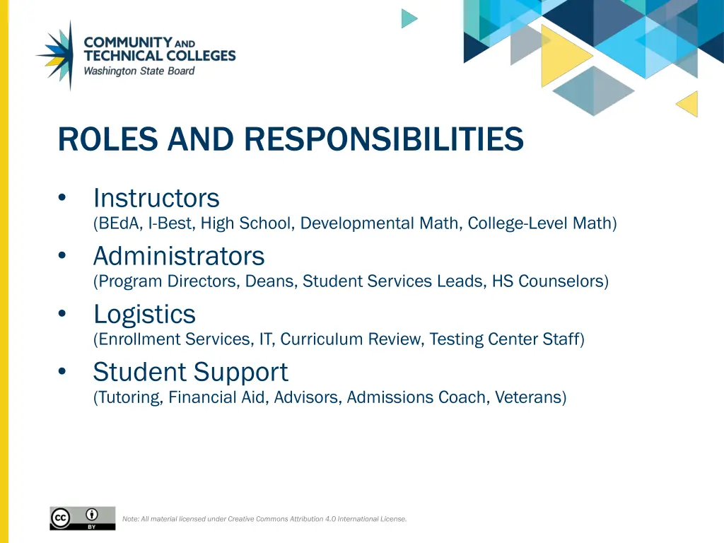 roles and responsibilities