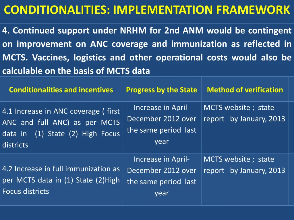 conditionalities implementation framework 2