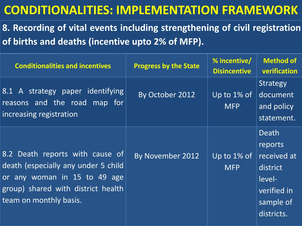 conditionalities implementation framework 6
