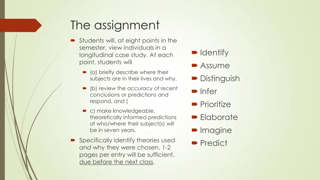 the assignment