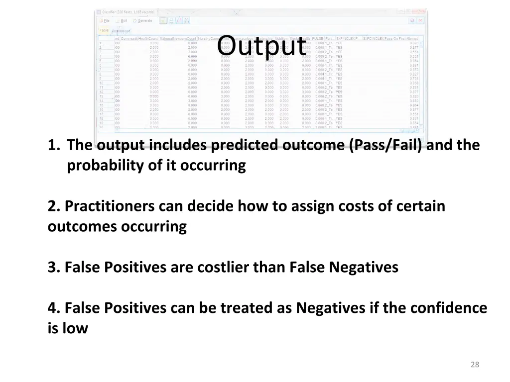 output