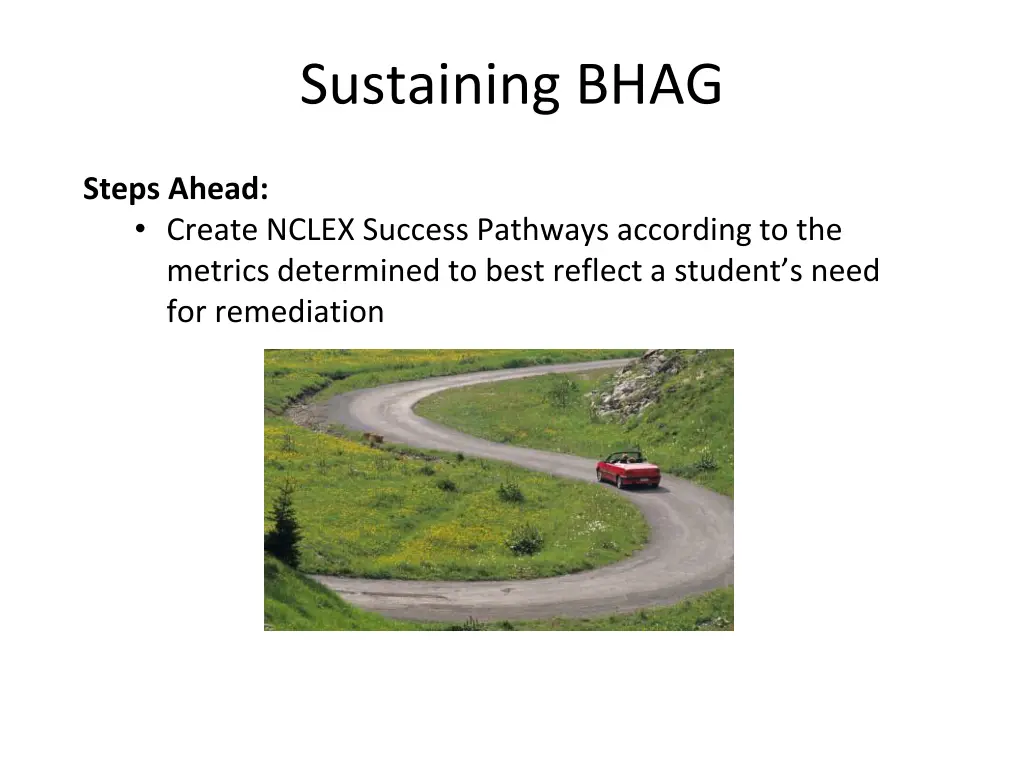 sustaining bhag