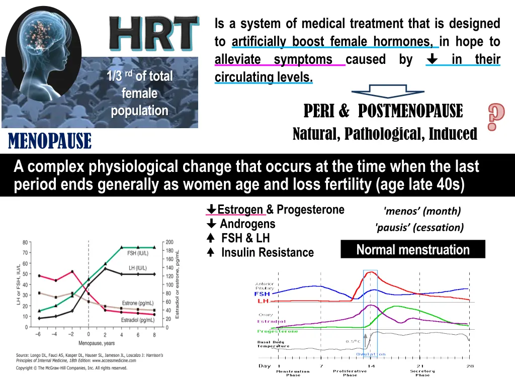 is a system of medical treatment that is designed