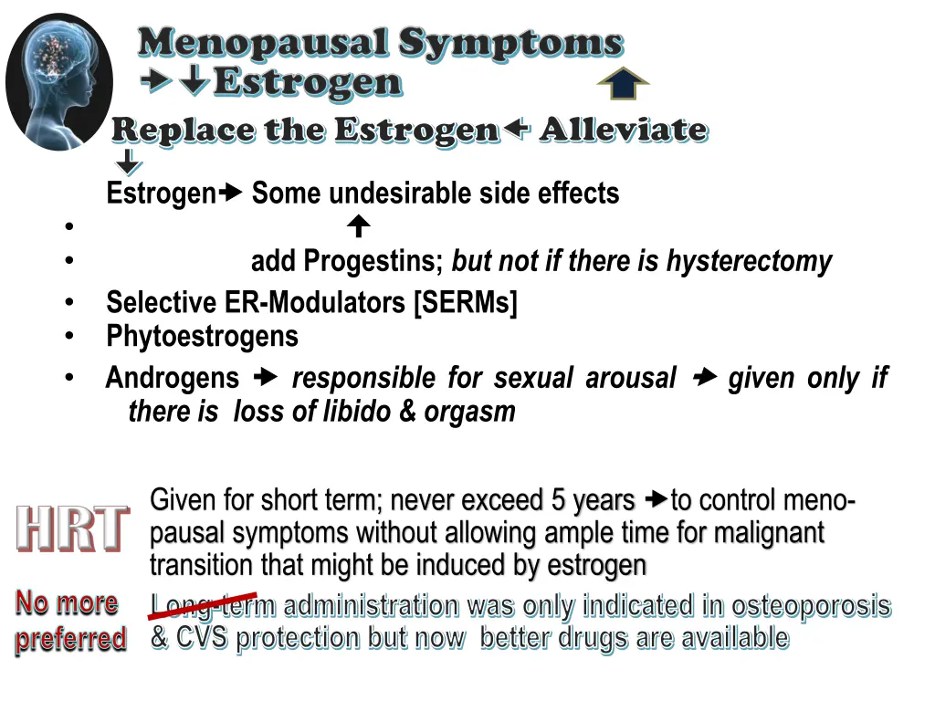 replace the estrogen replace the estrogen