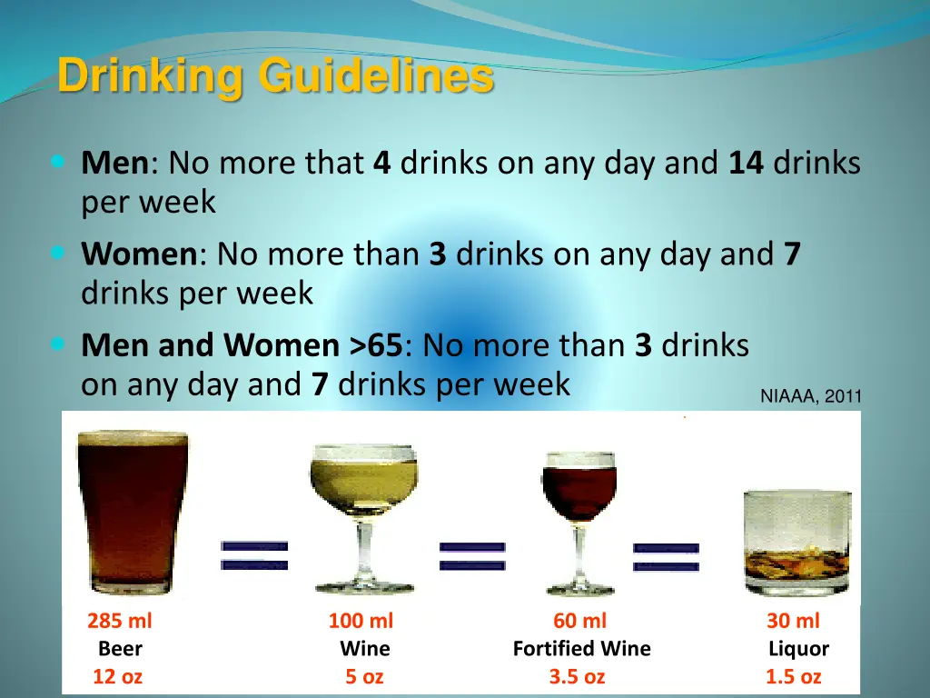drinking guidelines