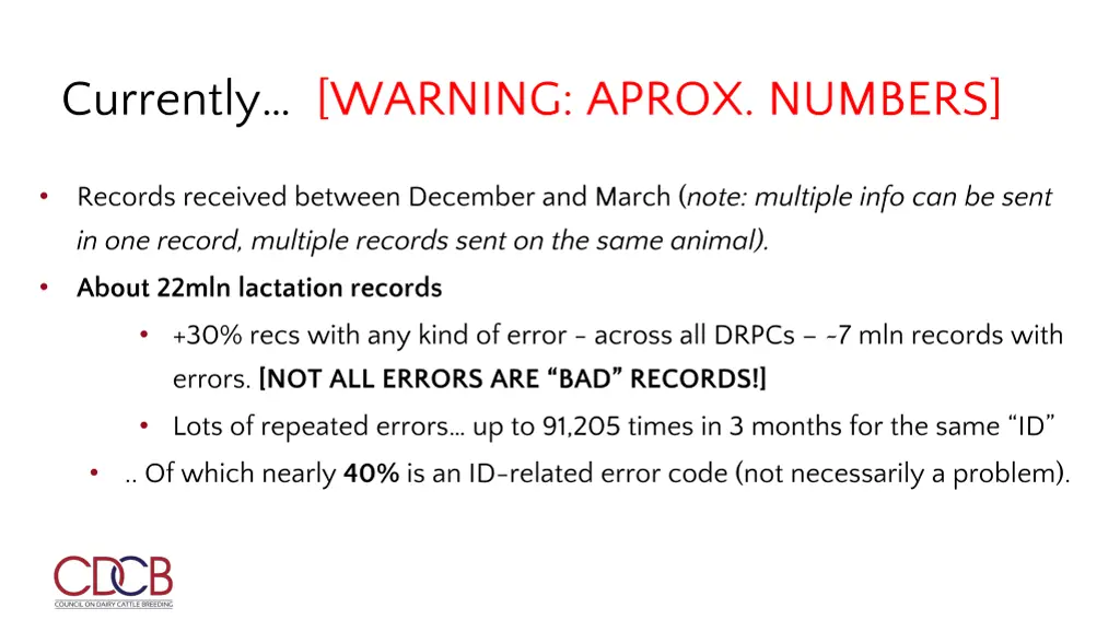 currently warning aprox numbers