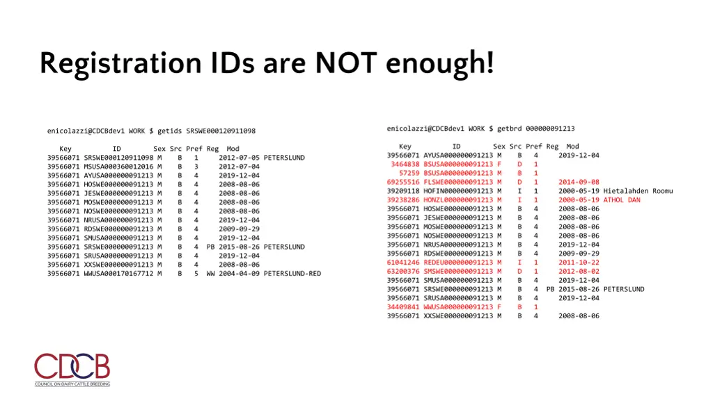 registration ids are not enough