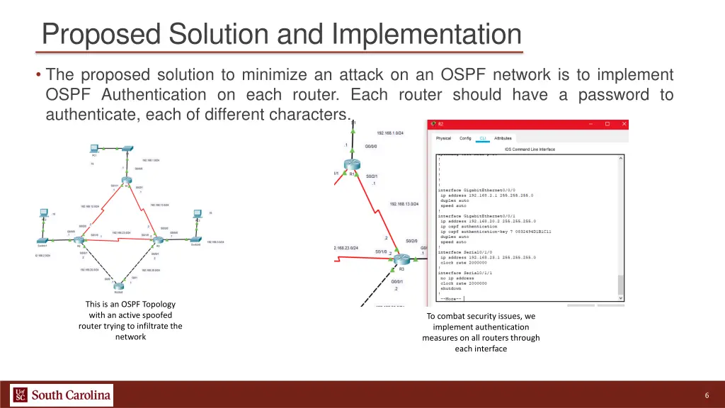 proposed solution and implementation