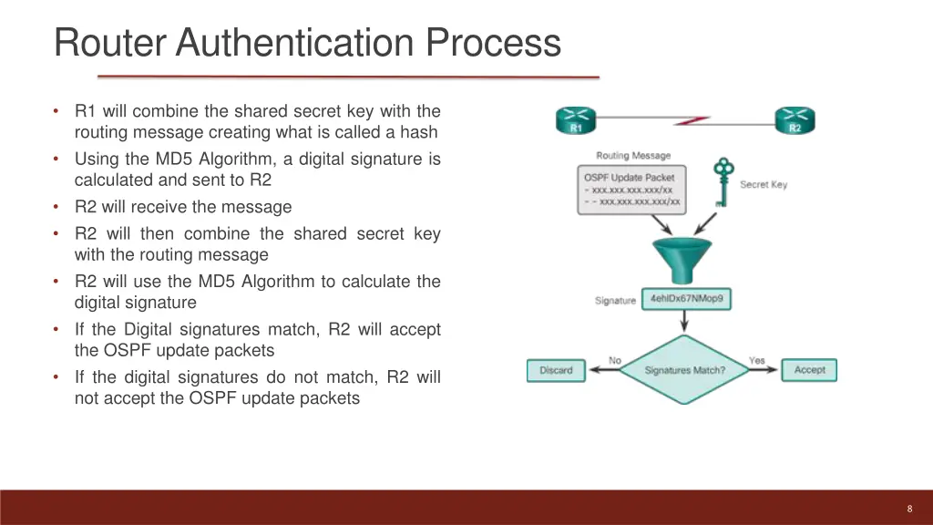 router authentication process
