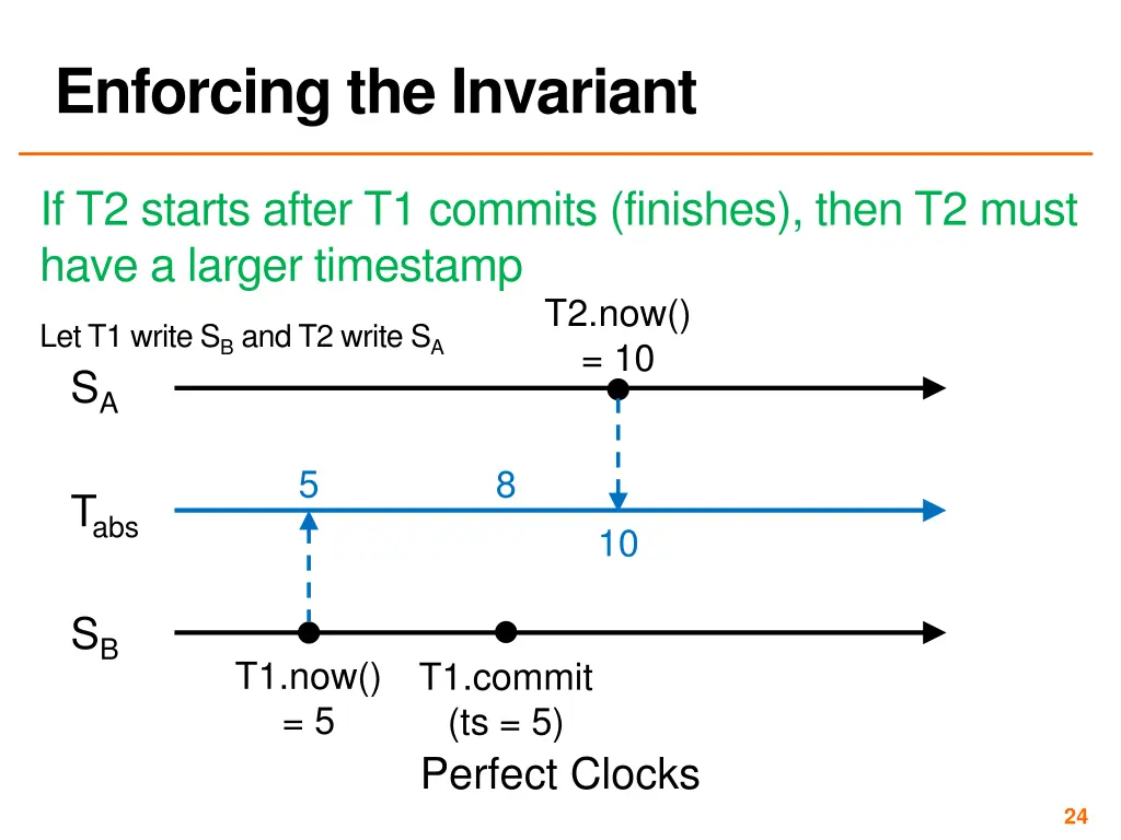 enforcing the invariant 2