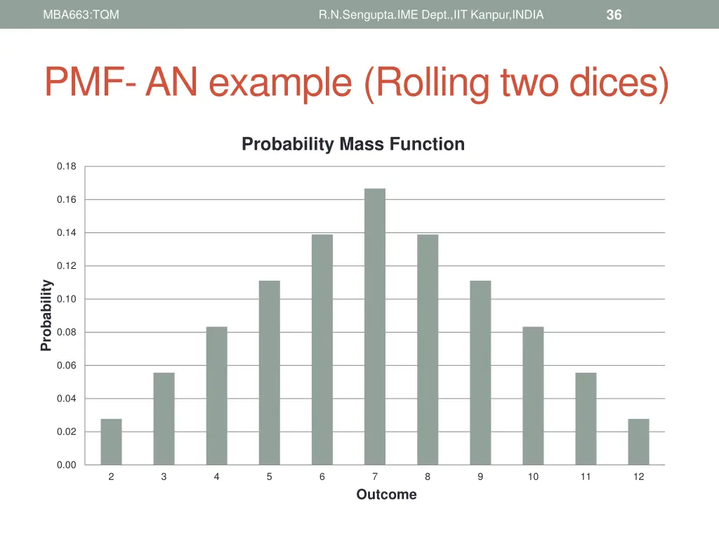 slide36
