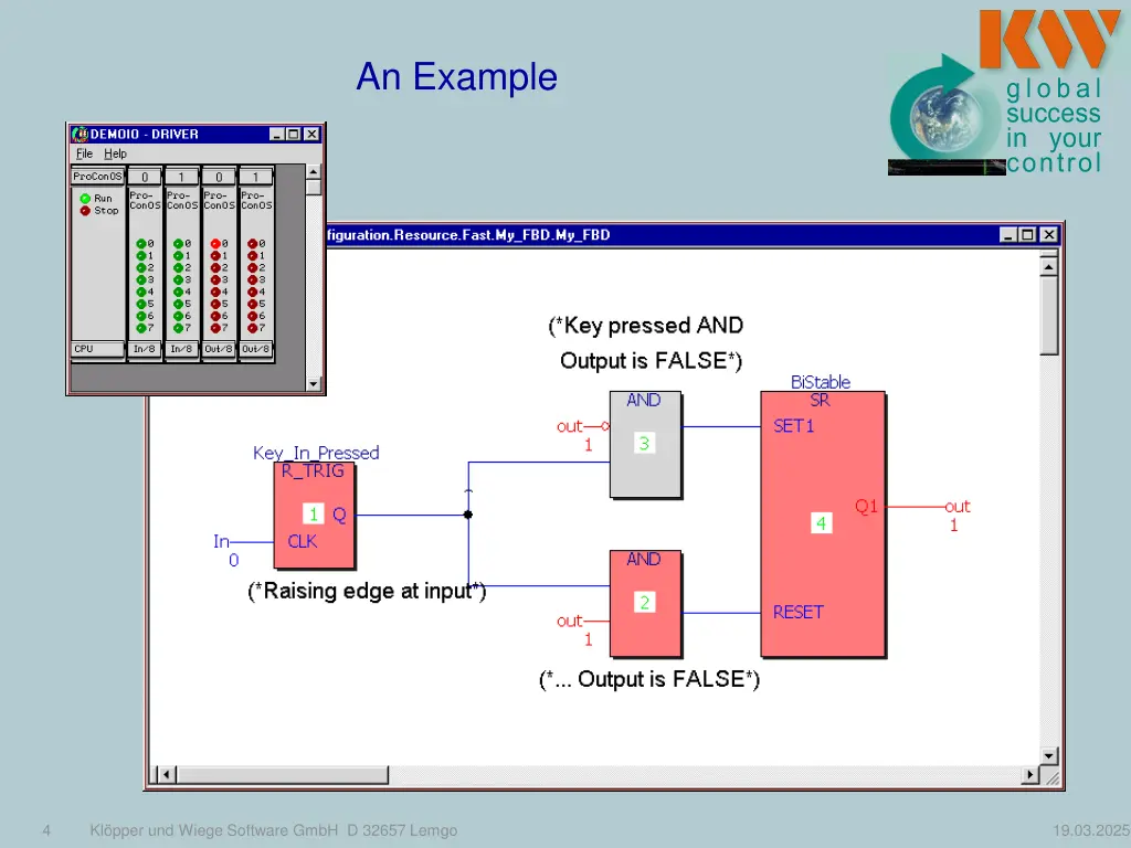 an example
