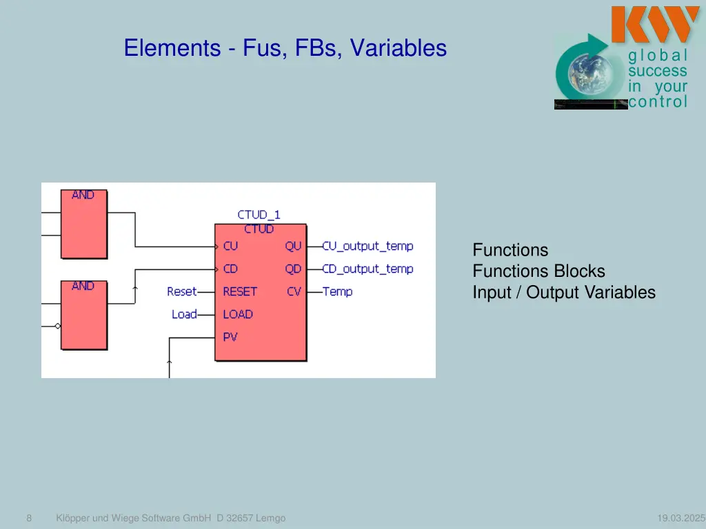 elements fus fbs variables